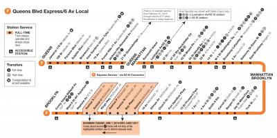 F-trein Manhattan kaart bekijken